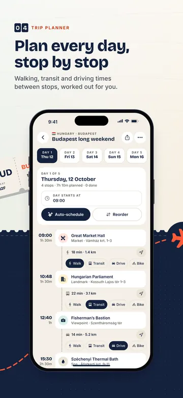 Trip planner: Plan every day, stop by stop. Walking, transit and driving times between stops, worked out for you.
